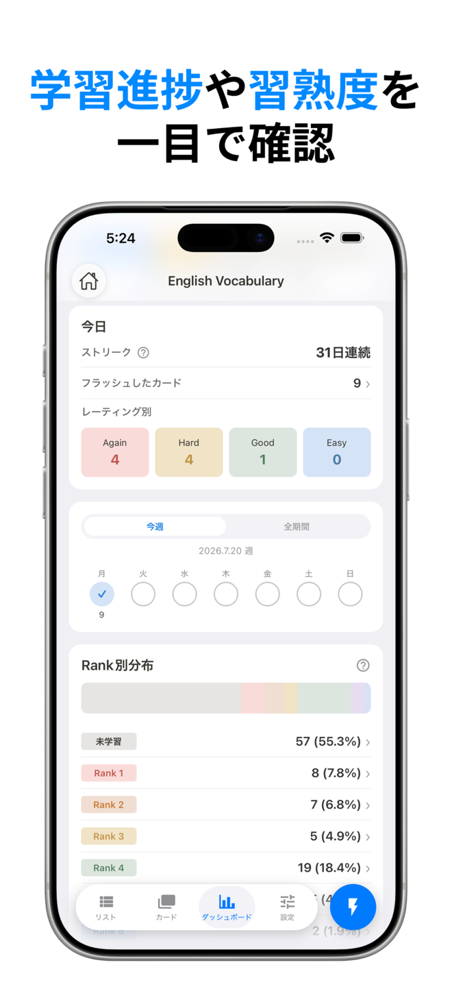 学習進捗や習熟度を一目で確認